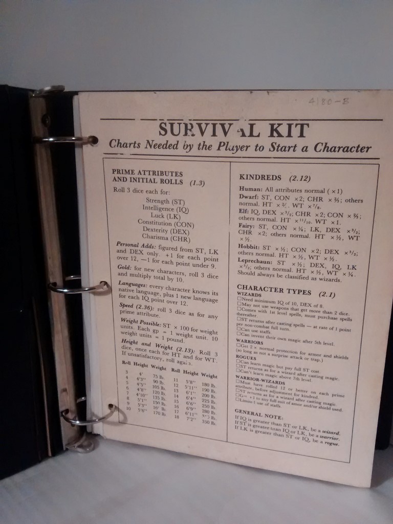 cover image of T&T Survey Kit for sale in New Zealand 